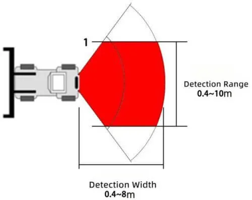 K10 detection distance