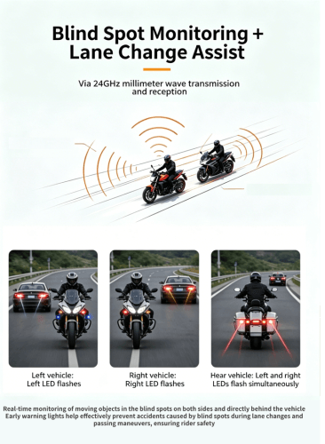 MT-01 MOTORCYCLE BLIND SPOT DETECTION SYSTEM MT-01 MOTORCYCLE BLIND SPOT DETECTION SYSTEM